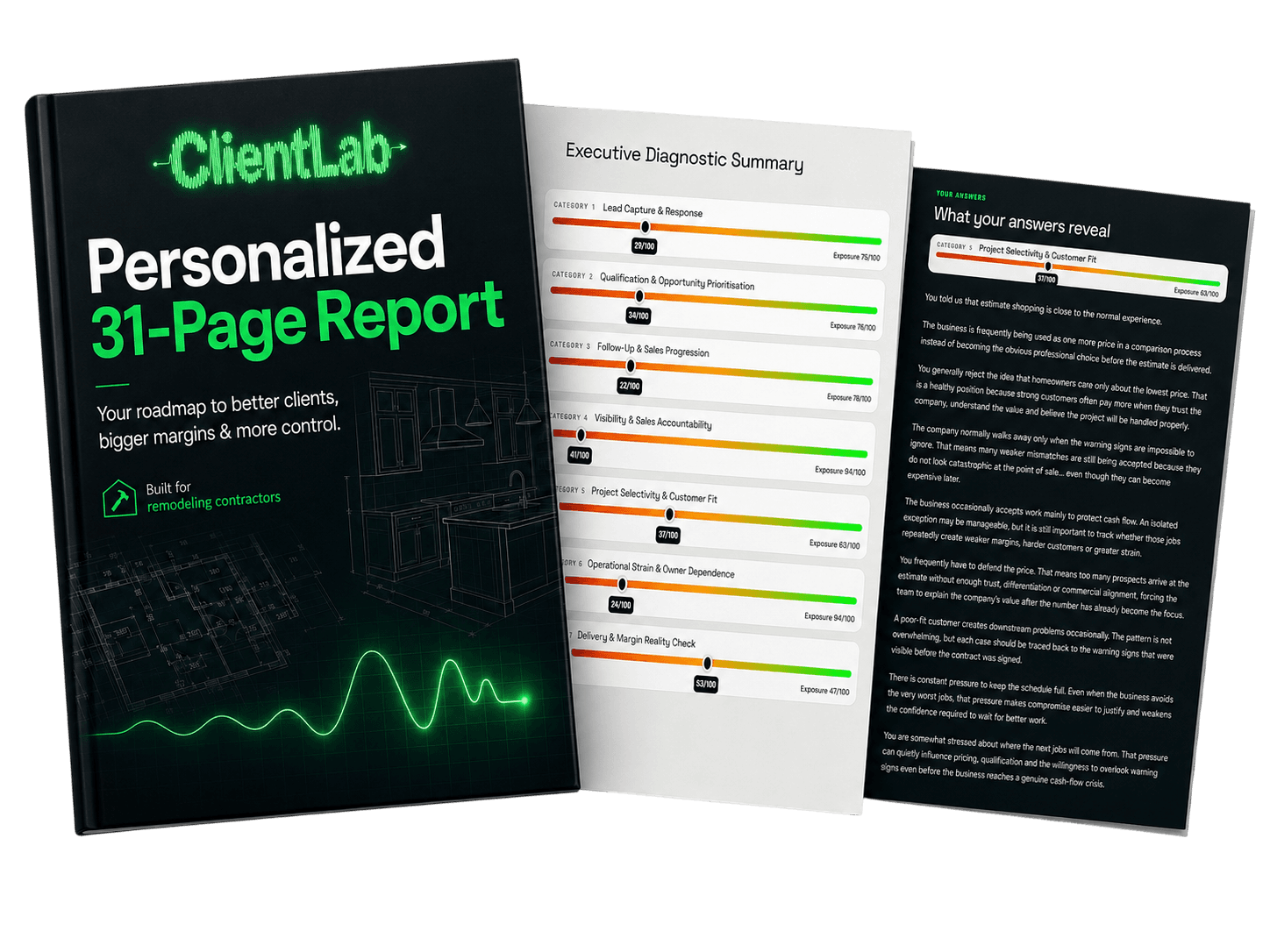 Personalized 31-page report preview